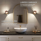 Forma Halo™ - Lampe Murale Halo Design (Blanc Chaud & Froid)